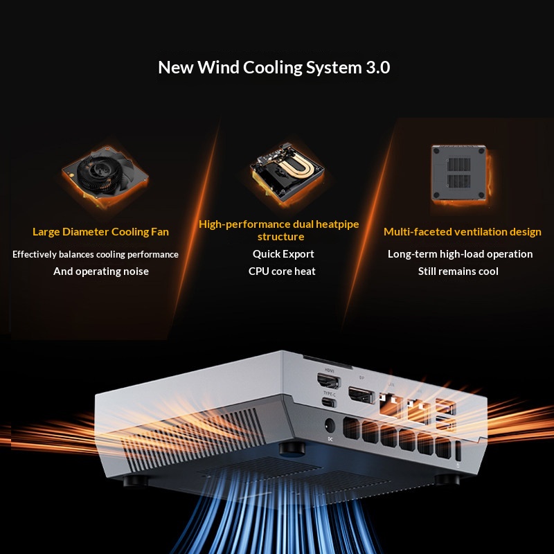 ACEMAGIC X5 Retro Mini PC AMD  - огляд і ціна Retro Gaming Mini Pc