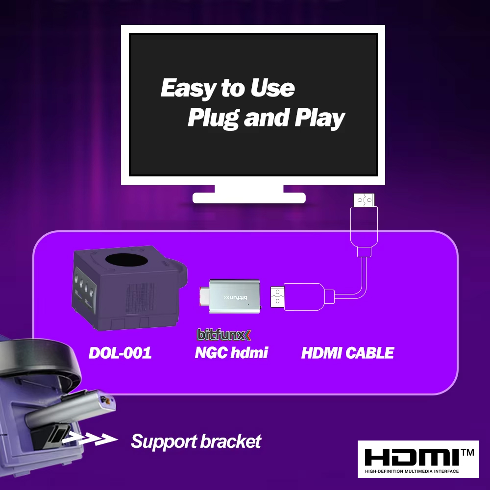 Bitfunx GC Video HDMI™ Adapter - огляд і ціна Retro Gaming Upscaler