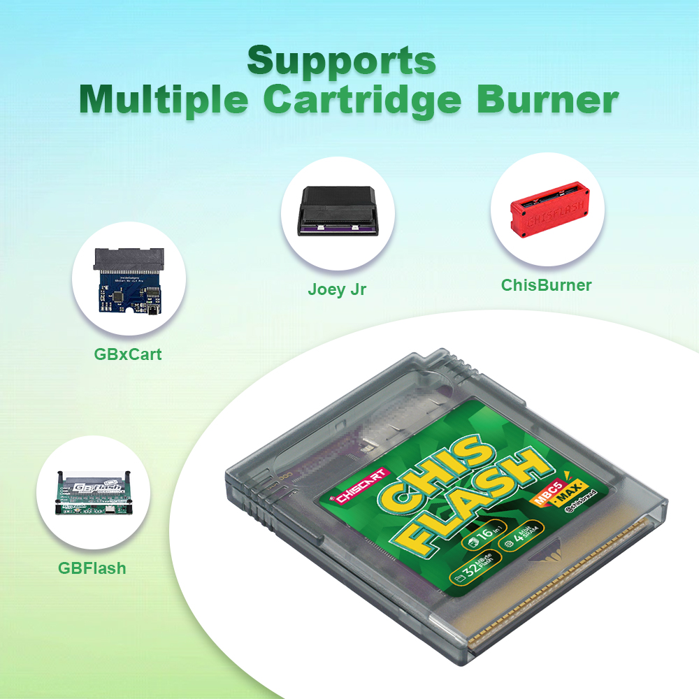 Chiscart MBC5 MAX V1.22 4Mbit  - огляд і ціна Rom Cartridge Flash
