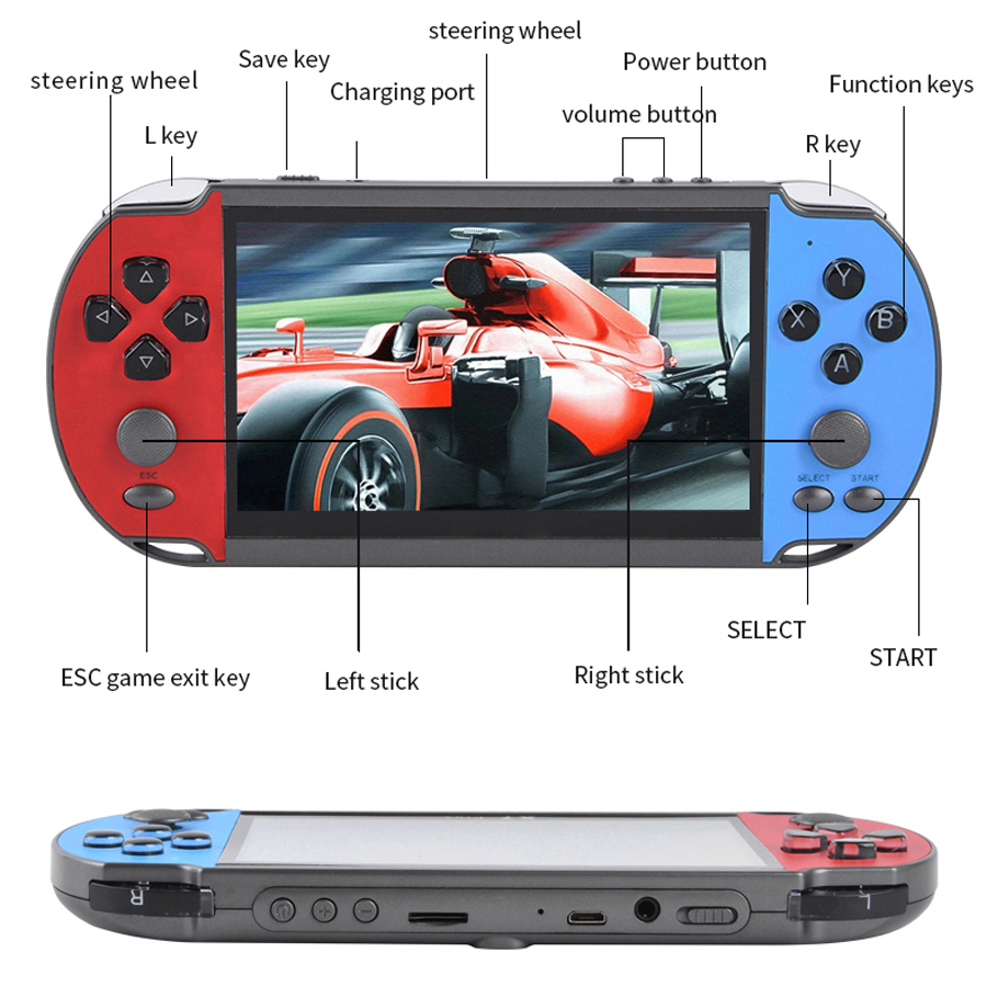Portable Handheld Videogame TV - огляд і ціна Retro Gaming Gadgets