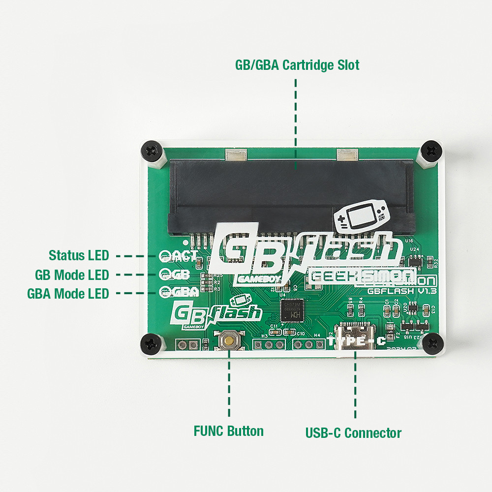 Game Flash Card Burner For Gam - огляд і ціна Rom Cartridge Flash