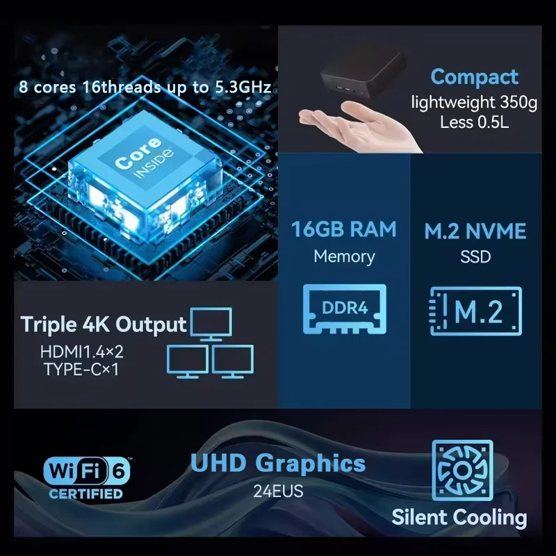 NEW Mini PC Windows 11 Pro Int - огляд і ціна Retro Gaming Mini Pc