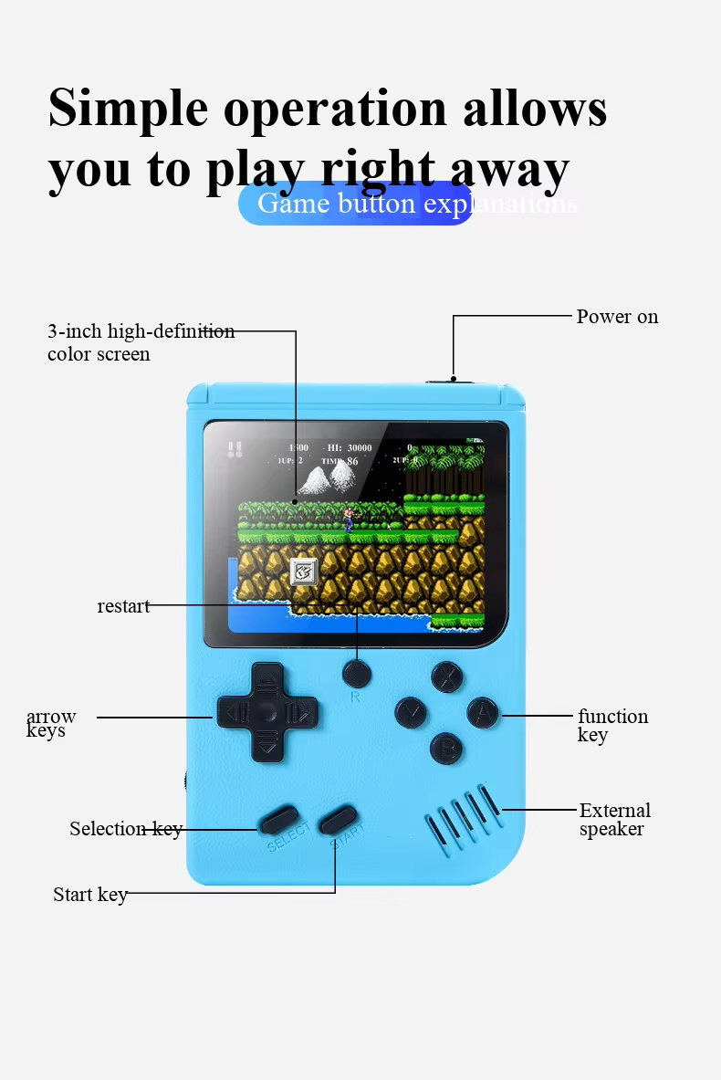 NEW 3 Inch Portable Retro Mini - огляд і ціна Retro Gaming Upscaler